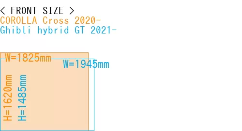 #COROLLA Cross 2020- + Ghibli hybrid GT 2021-